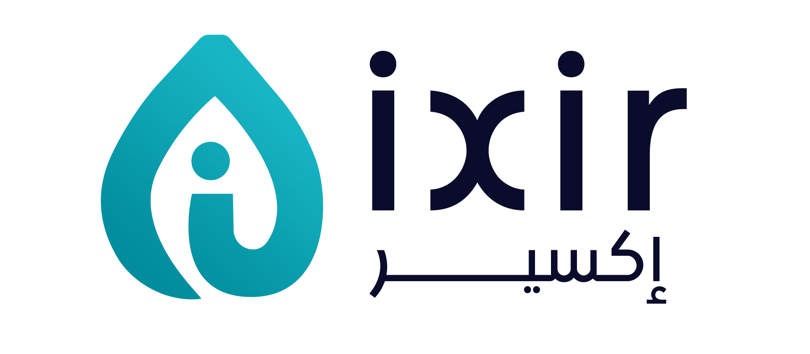 IXIR Stores